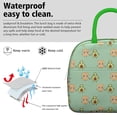 thumbnail image 3 of Lunch Bag Lunch Box for Women Reusable Insulated Lunch Bags,Water-Resistant Avocado Pattern Cooler Lunch Tote Bag, Large Capacity for Work Travel Picnic, 3 of 6