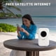 thumbnail image 2 of LTE 4G 5G Modem Router,300Mbps Hotspot Up to 10 Devices,SIM Card Slot, 2 of 5