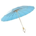 thumbnail image 4 of Paraguas plegable a prueba de viento para hombres y mujeres, miniparaguas portátil de viaje. azul, 4 of 9