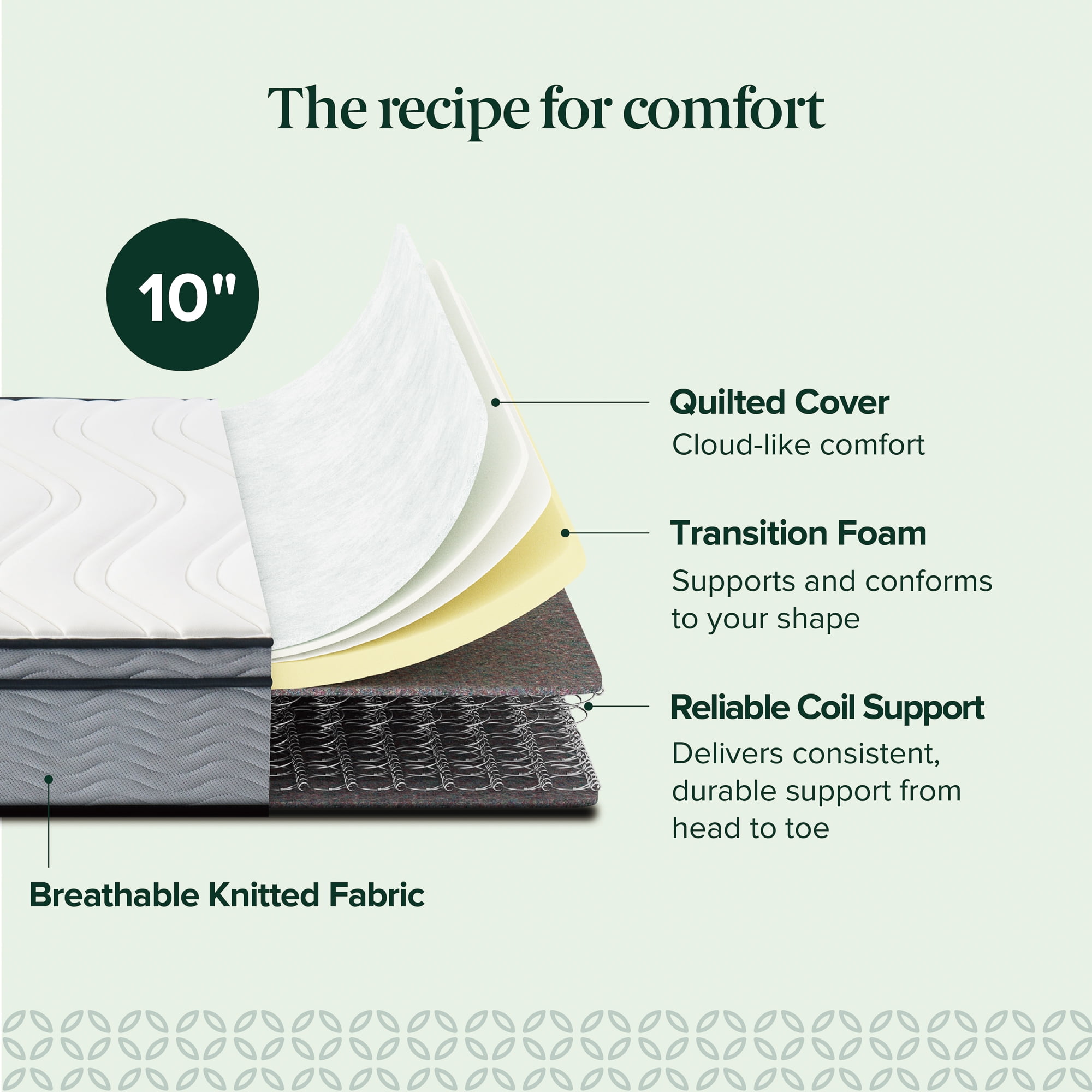 Zinus 10" Innerspring Mattress with Euro Top, Full