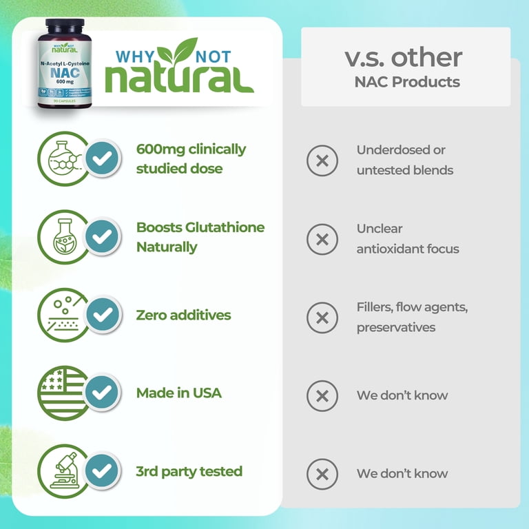 acetylcysteine glutathione dosage Why Not Natural N-Acetyl Cysteine Supplement, 600 mg skin barrier repair vitamin b12 injections in Size:90 Vegetarian Capsule