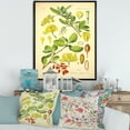 thumbnail image 2 of Designart 'Ancient Plant Life II' Traditional Framed Canvas Wall Art Print, 2 of 5