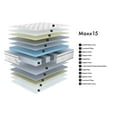 thumbnail image 2 of MAXX 15" (Euro Top) CAL KING Flippable Luxury Hybrid Mattress - Memory Foam - 7-zone Gorilla Pocket Spring System - 180 Night Trial - 12 Premium Layers - CertiPUR, 2 of 7
