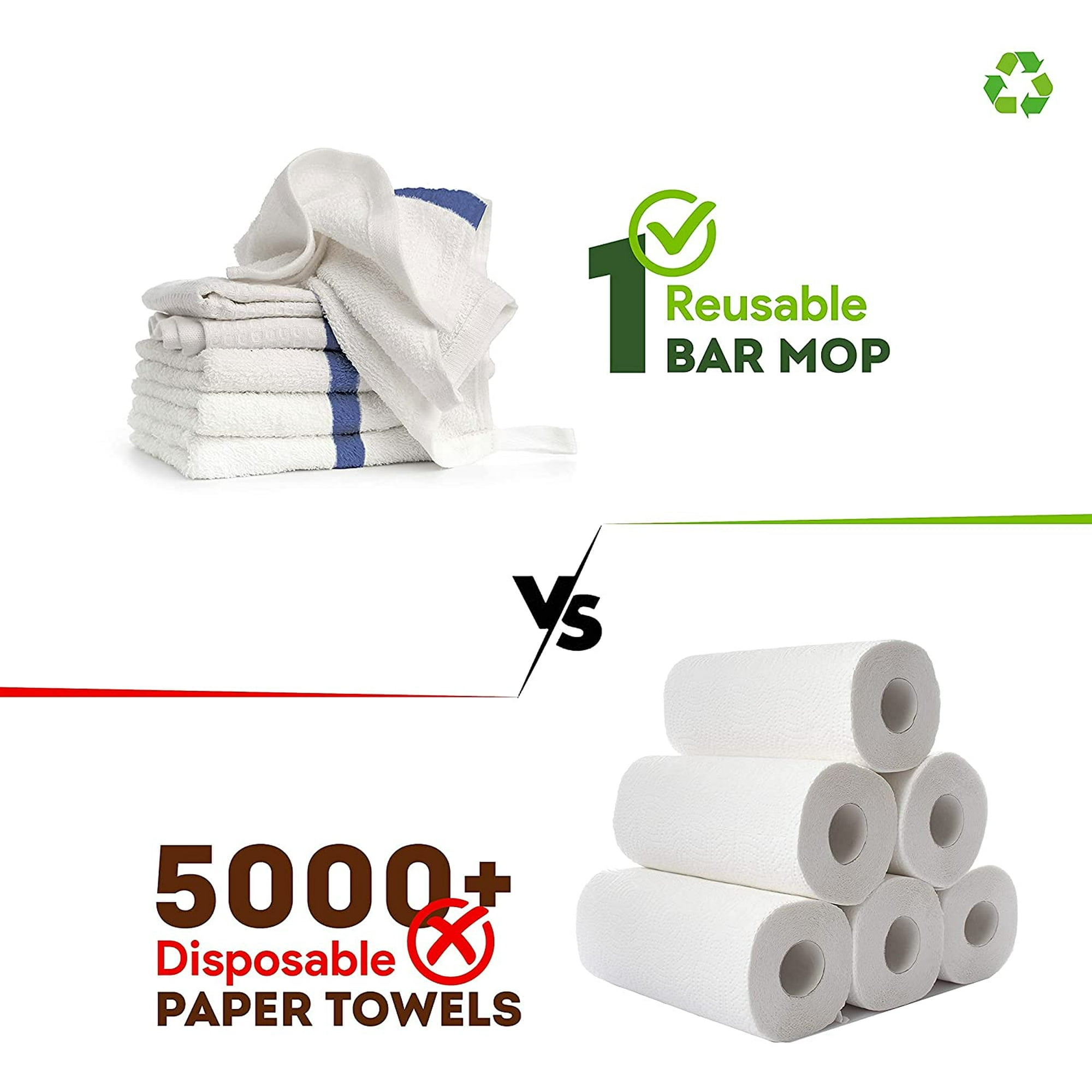 Reusable paper towels –