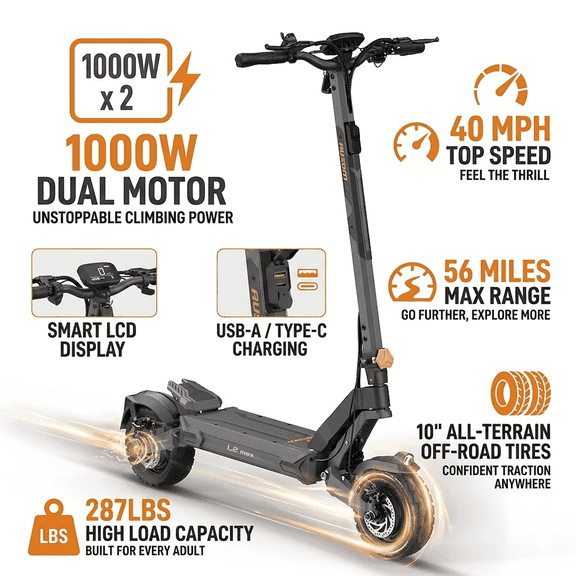 Dual Motor off Road Electric Scooter, 1000W*2 Motor, 40 MPH Speed&56 Miles Range, 10" Tires, 287lbs Load, Smart LCD, Foldable E-scooter for Adults