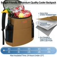 thumbnail image 4 of Mochila térmica para acampar Vankor, 45 latas, impermeable, color caqui, 4 of 6