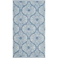 thumbnail image 5 of SAFAVIEH Montauk Garland Geometric Runner Rug, Blue/Ivory, 2'3" x 7', 5 of 7