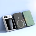 thumbnail image 3 of For Magsafe Portable Charger Magnetic Wireless Powerbank 20000mAh 22.5W Fast Charging USB 3.0 Type C PD4 External Battery Pack, 3 of 4