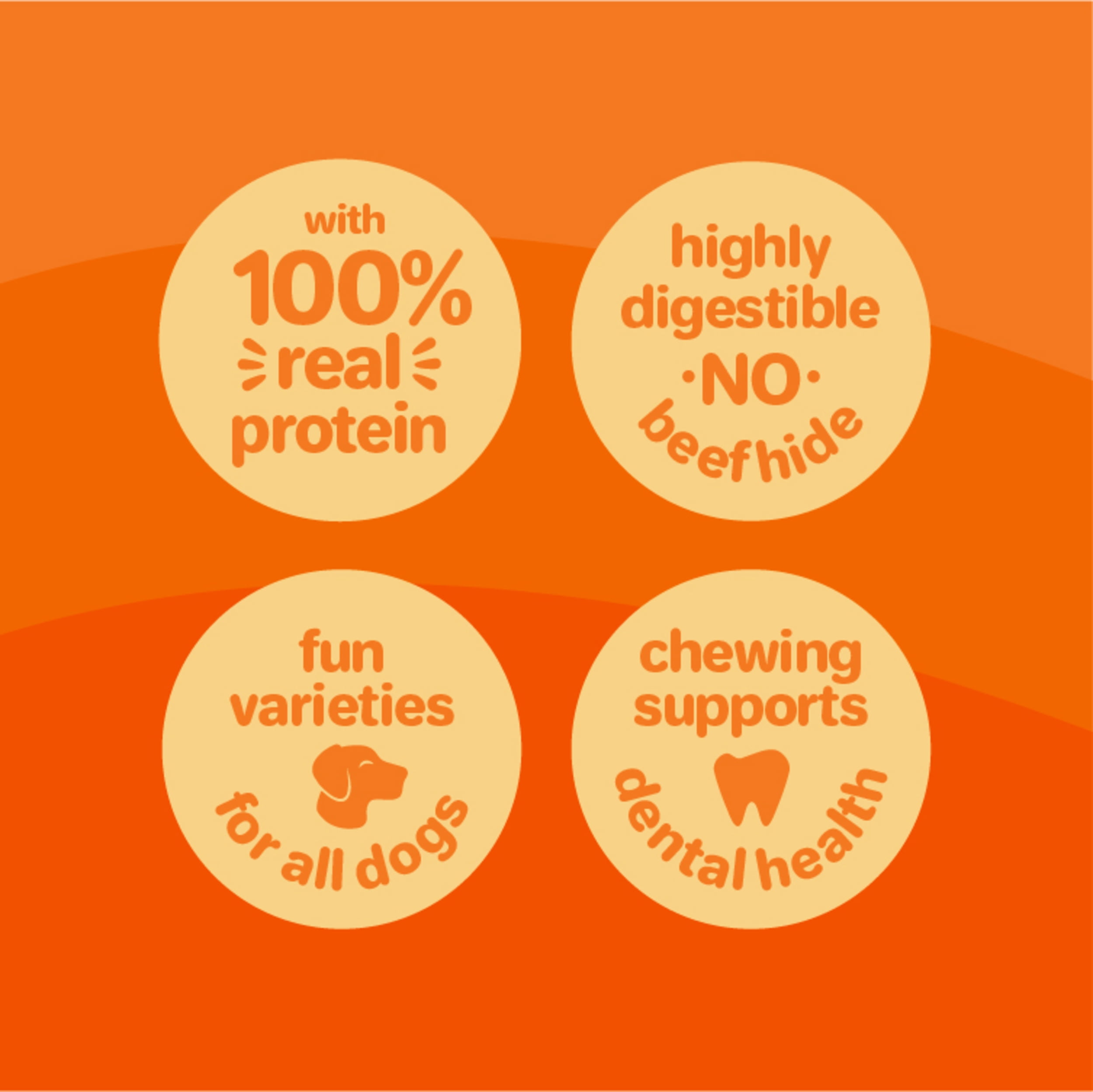(3 pack) Hartz Oinkies Tender Twists Rawhide‑Free Dog Treats with Real Chicken Breast, Highly Digestible Dog Chews, 36 Count