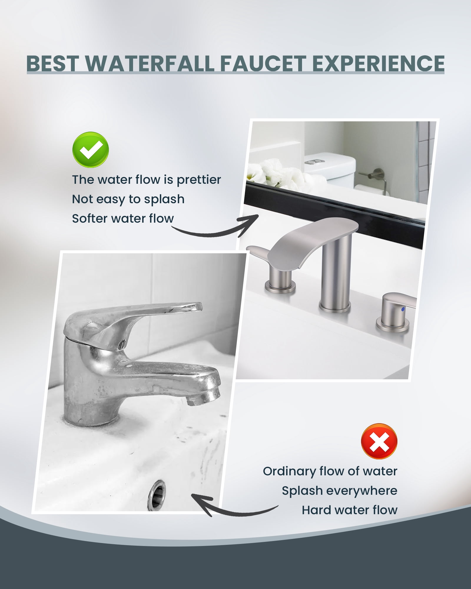 WOWOW Waterfall Bathroom Faucet 3 Holes 8Inch Widespread Bathroom Sink Faucet