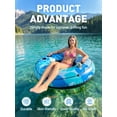 thumbnail image 3 of SOLAVERO Inflatable River Tubes for Floating Heavy Duty,River Floats for Adults with Backrests,Built-in Cooler,Cup Holders,Tubing Tubes for River,Lake, 3 of 6