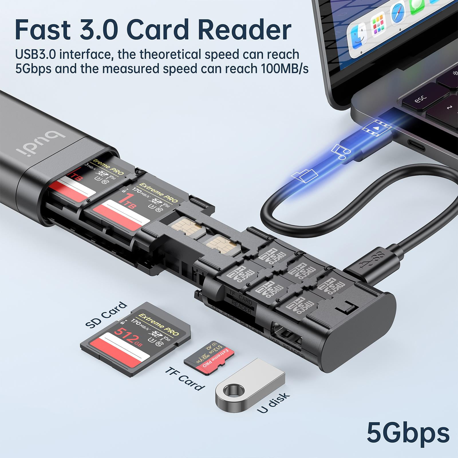SD Card Reader For Android Phone Tablet PC Micro USB OTG to USB 30 Adapter