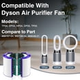 thumbnail image 3 of Filtro de repuesto isinlive TP04 para Dyson HP04 TP04 DP04 TP05 DP05, 3 of 9