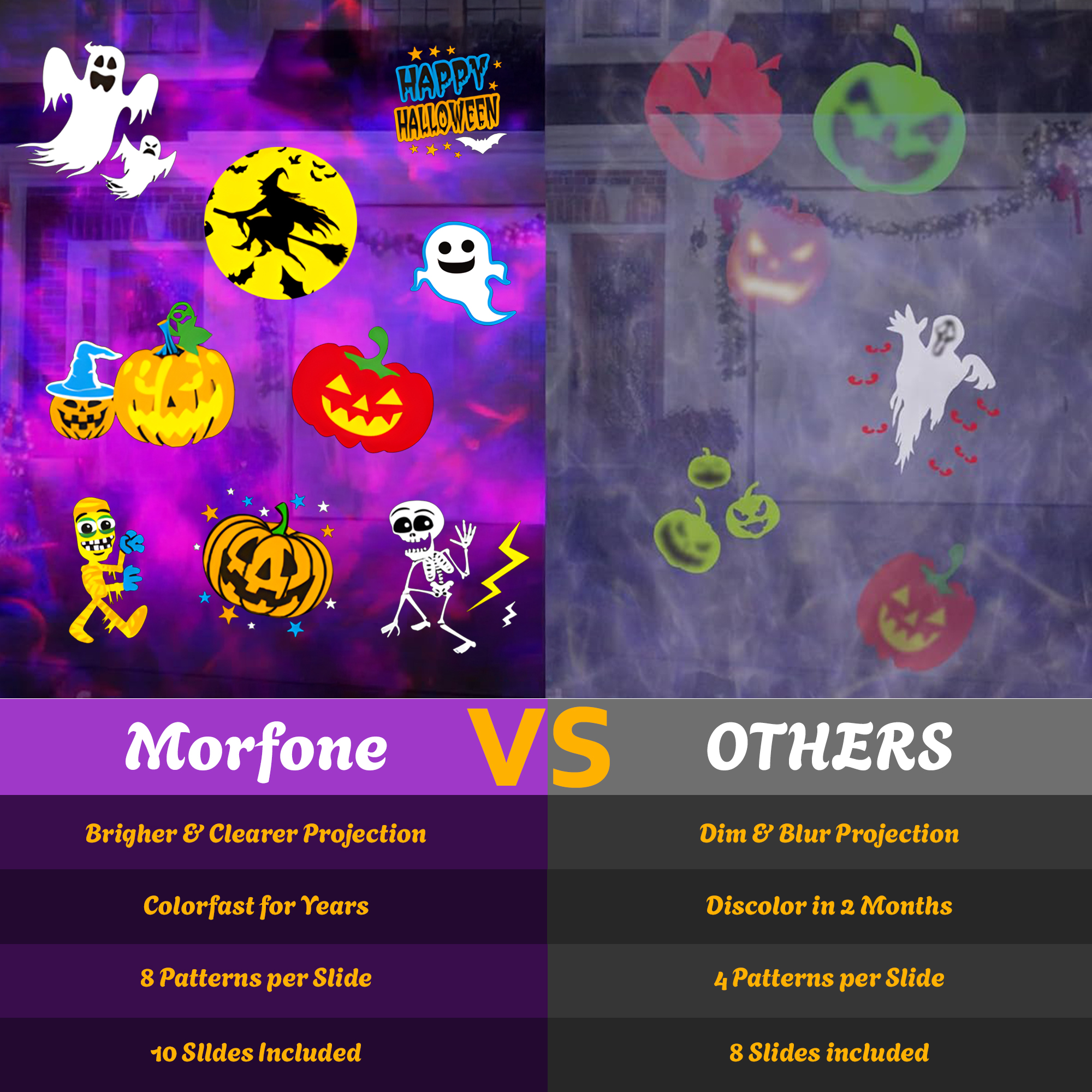 Morfone Halloween Projector Lights, Waterproof photo 6