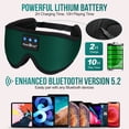 thumbnail image 3 of MUSICOZY Sleep Headphones Breathable Bluetooth Headband 3D Sleeping Headphones, Wireless Music Eye Mask Sleep Earbuds for Side Sleeper Women Office Air Travel Cool Tech Gadgets Unique Gifts Green, 3 of 7