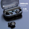 thumbnail image 3 of Auriculares Irfora JS2 Auriculares inalámbricos Auriculares Bluetooth 5.1 con micrófono Auriculares deportivos Auriculares de música con control táctil para teléfonos Irfora Auriculares, 3 of 7