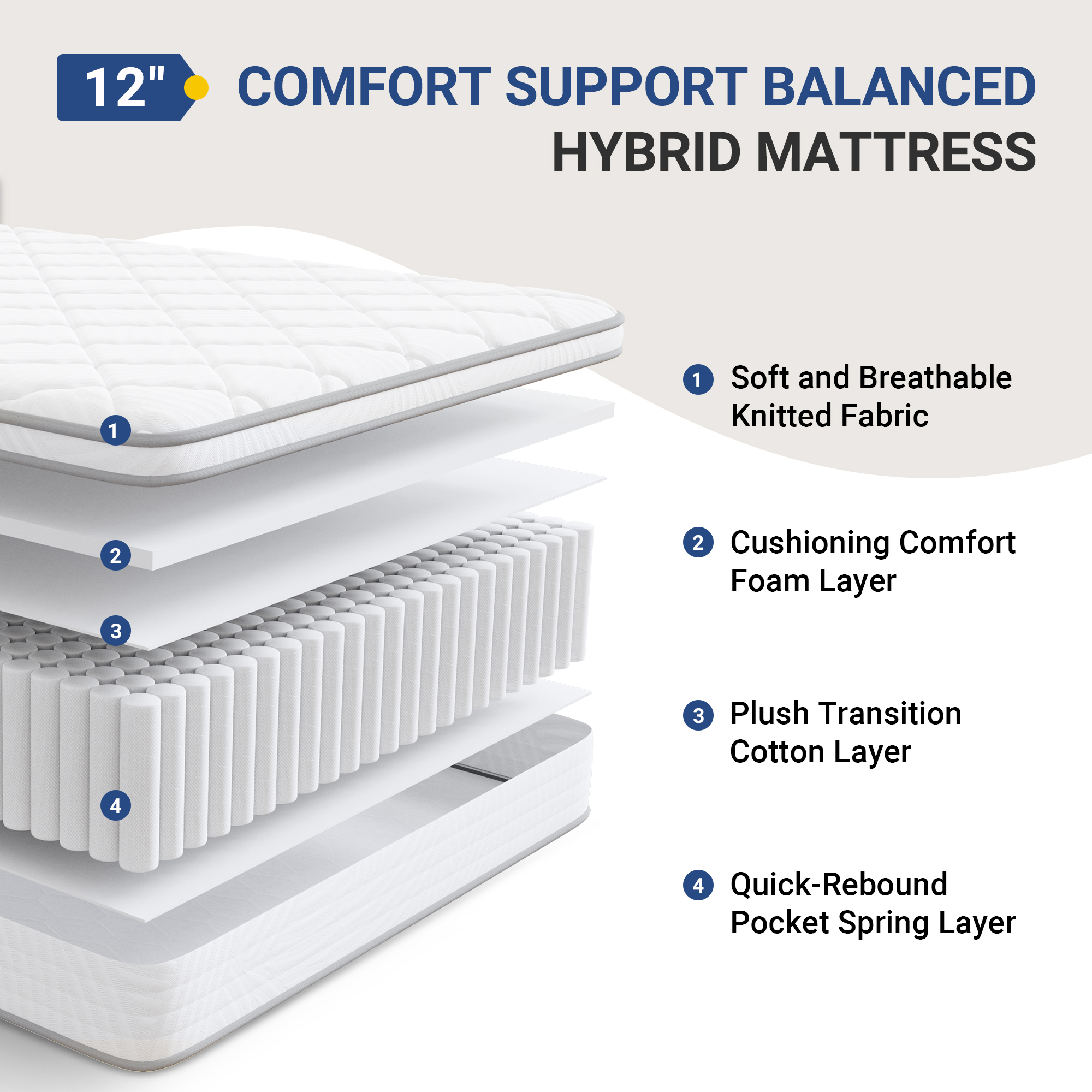Avenco King Size Hybrid Mattress 10 inch Bed in a Box, Medium Firm