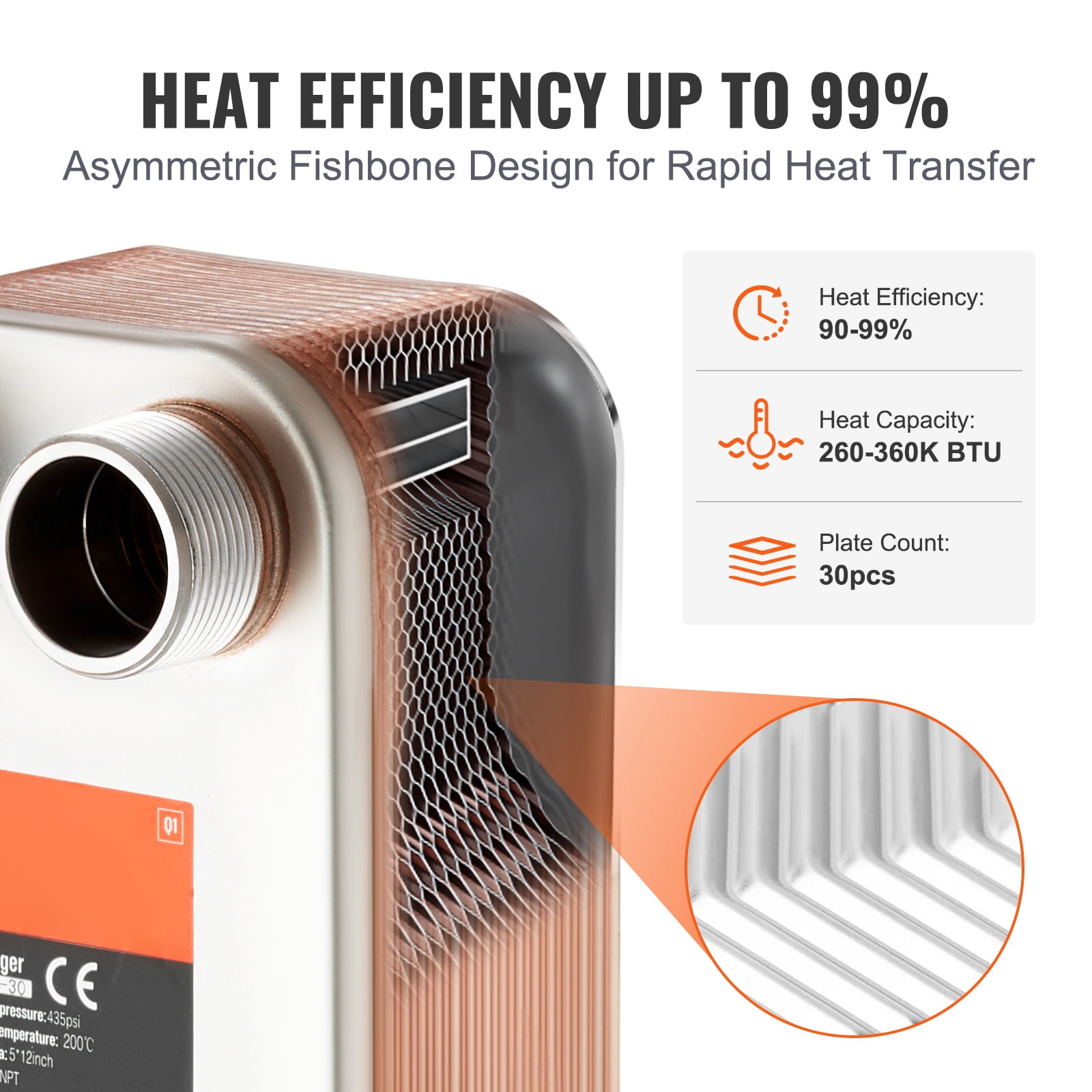 KFFKFF 5"x 12" 30 Plates Brazed Plate Heat Exchanger, Copper/316L Stainless Steel Water-to-Water Heat Exchanger for Floor Heating, Water Heating, Snow Melting, and Beverage Cooling