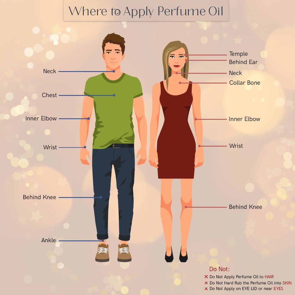How to properly apply perfume Body Oil to last all day