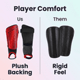 thumbnail image 3 of Vizari Matera Soccer Shin Guards with Ankle Protection, Lightweight, Durable RED/BLACK, M, 3 of 8