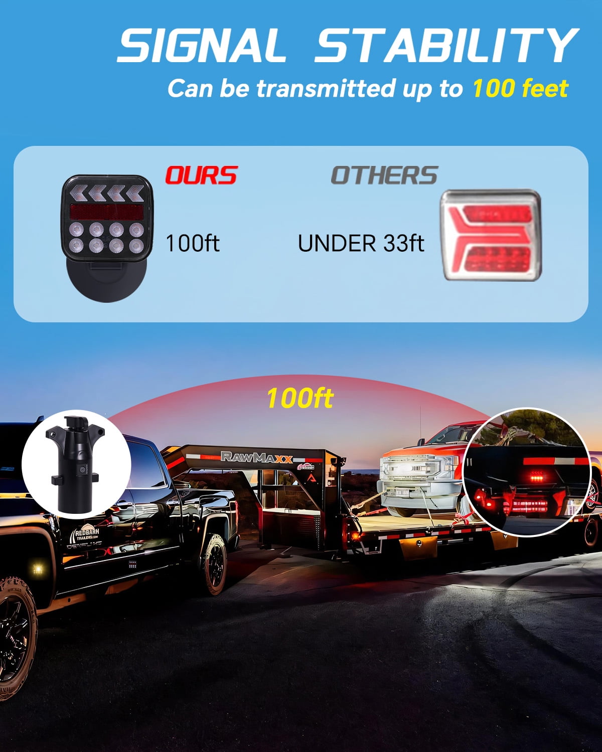 Wireless Magnetic Trailer Lights Kit Rechargeable LED Tail Turn Signal Brake