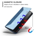 thumbnail image 3 of Leather For Samsung Galaxy S25 Edge 5G 6.7-inch Case , RFID Blocking,Flip Color blocking Wallet Leather Case With Card Holder Magnetic Closure Shockproof Kickstand Protective Phone Cases Cover, 3 of 7