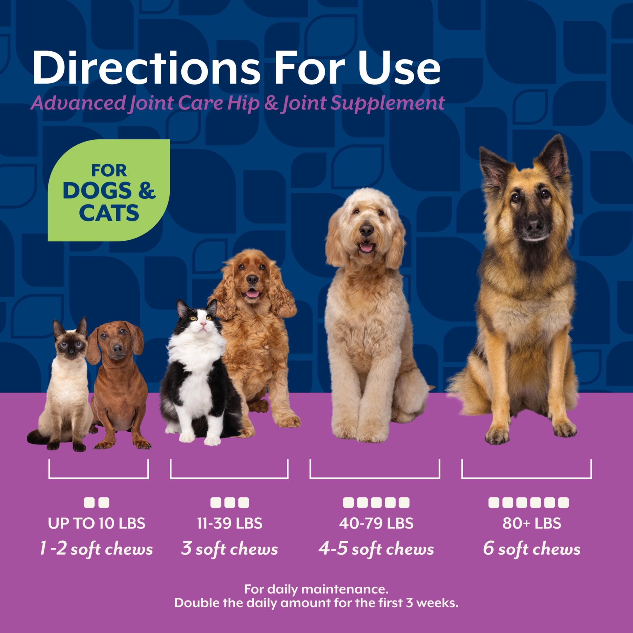 NaturVet Advanced Joint Care Hip & Joint Supplement for Dogs and Cats, Bacon and Chicken Flavor, 180 Count