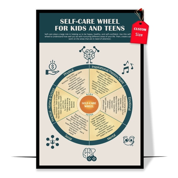 LOLUIS Self Care Wheel Poster, Mental Health Poster for Kids Teens ...