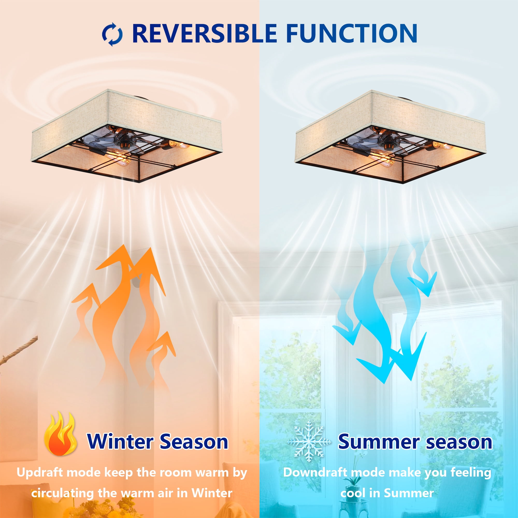 Leumius 16.6" Square Fabric Farmhouse Ceiling Fan with Light and Remote Control,Low Profile Modern Enclosed Ceiling Fans with Reversible Motor for Living Room,Bedroom,Kitchen (NOT Included Bulbs)