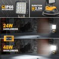 thumbnail image 2 of Luz de trabajo LED inalámbrica MTiolHig 60 W 6000 Lm para Dewalt 20 V, 2 of 9