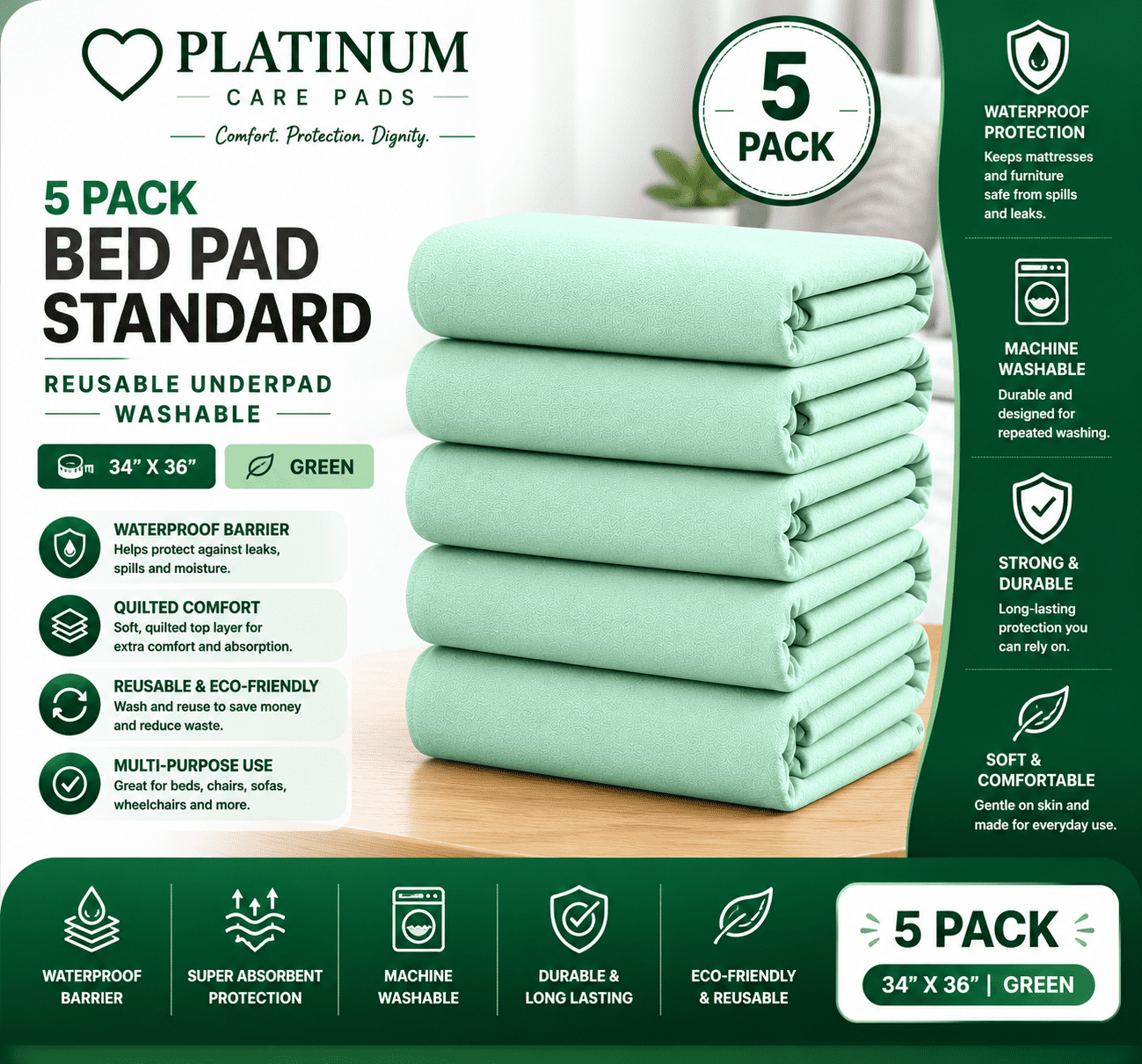 Platinum Care Pads Comfort Fit Absorbent Pads 5 Pack, Ultra, Long 34 x 36 (5 Count)
