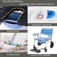 thumbnail image 6 of ABCISI Commode Liners, Portable Bedside Commode Liners Disposable for Seniors Disabled, Universal Comode Poop Toilet Bags for Adult,100 Pack,21x10Inches,Clear, 6 of 7
