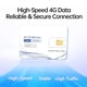 thumbnail image 5 of Tarjeta SIM SECUEYE 4G/5G LTE solo datos prepago 12 GB/180 días EE. UU., 5 of 8