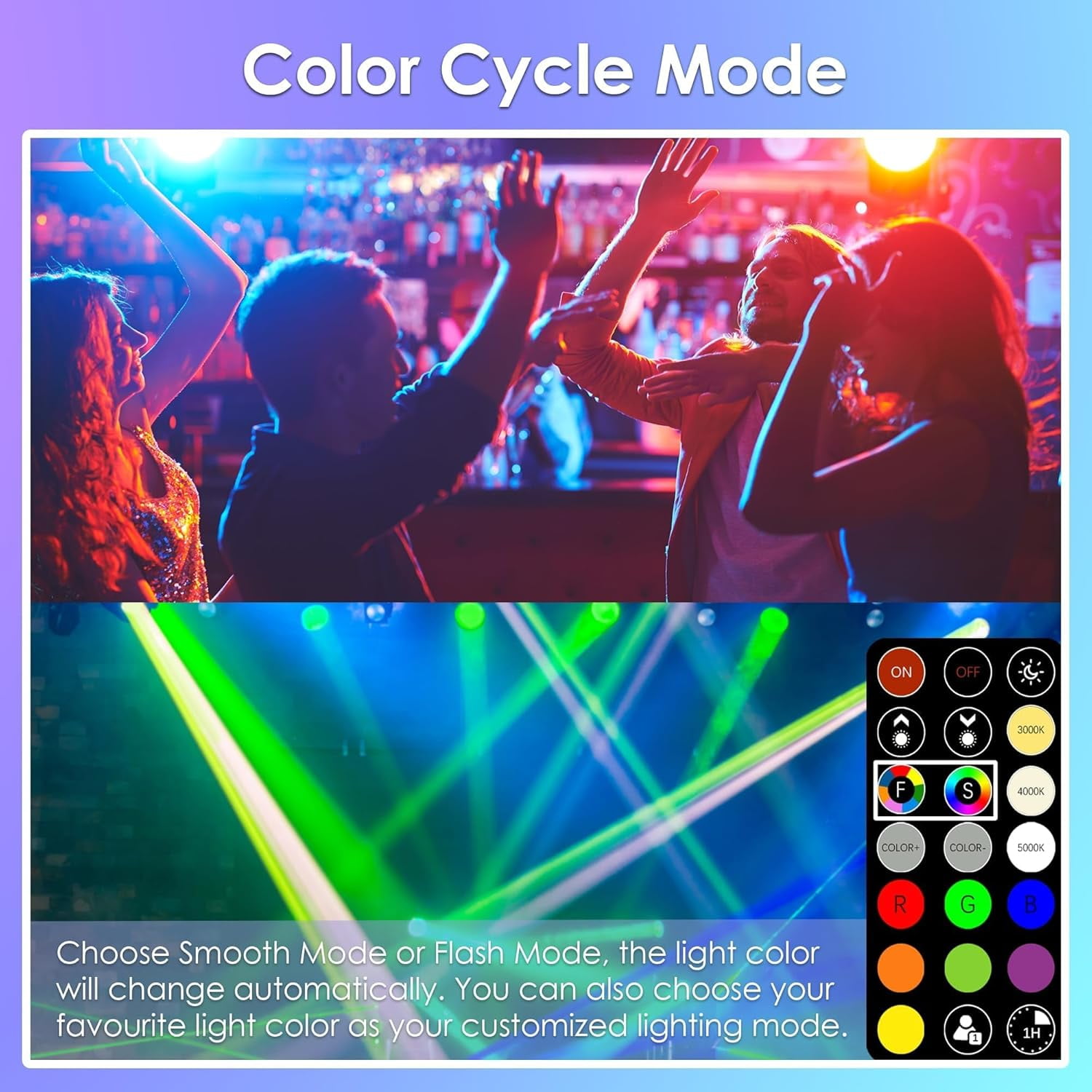 FTL BR20 LED Light Bulbs Color Changing, R20 Dimmable Flood Light Bulbs for Recessed Lighting, 30 Colors,2700K-6000K, Timer, 6-Pack