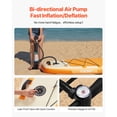 thumbnail image 6 of KFFKFF Inflatable Stand Up Paddle Board, 11.6' x 35" x 6" Wide Lightweight SUP, Complete Set with Pump, Paddle, Fin, Backpack, Ankle Leash, Strap, Non-slip Deck for Teens & Adults, 6 of 9
