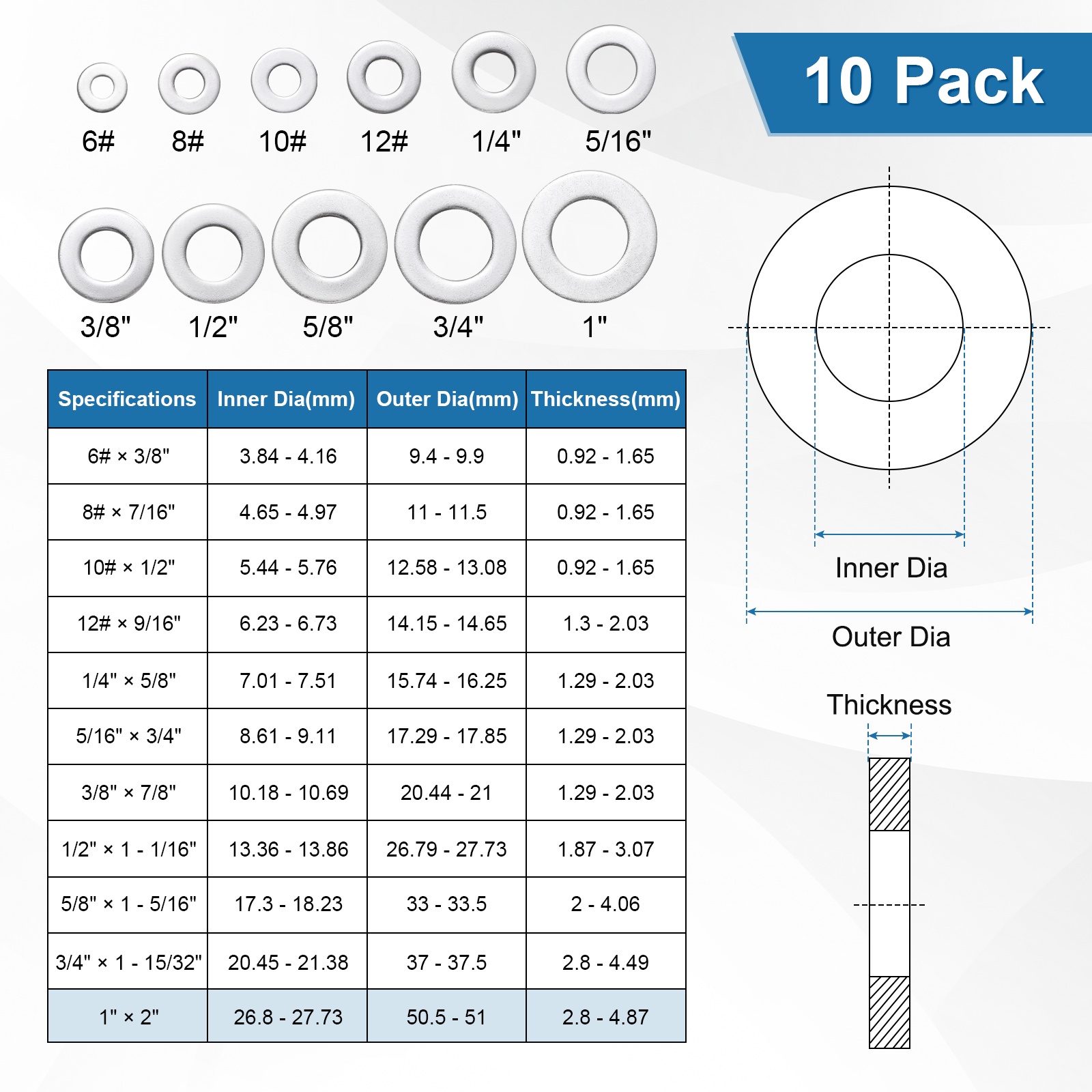 Uxcell 10-Pack 1" Flat Washers, 2" OD 304 Stainless Steel Washers for Bolts Screws Nuts[Silver]