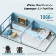 thumbnail image 4 of Ventilador purificador de aire AROEVE MK08W para habitación grande de 1980 m² con WiFi, 4 of 9