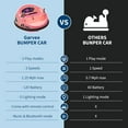 thumbnail image 4 of Lumiparty 12V Kids Electric Bumper Car with Parent Remote Control, 360° Spinning & Music, Safety Belt - Ride On Toys for Toddlers 2-5 Years, Pink, 4 of 7