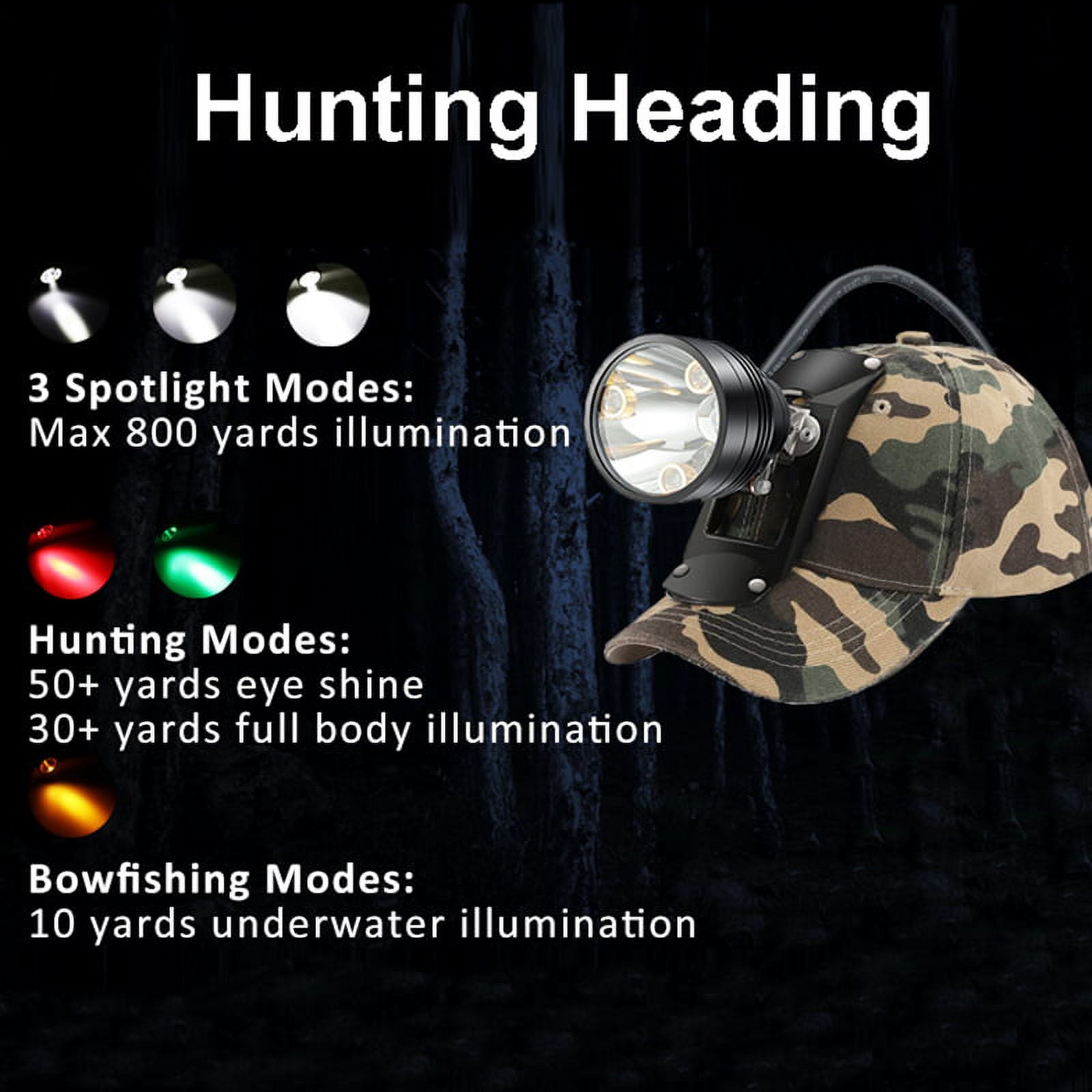 Head Hunting Lights Headlamp for Coyotes Hog Predators