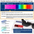 thumbnail image 4 of TINHAO Polarized Fit Over Glasses Sunglasses Trendy Square Wrap Around Shades for Women Men UV Protection, 4 of 7