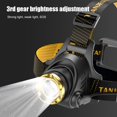 thumbnail image 1 of Faro LED Faro de pesca 3 modos Zoomable Impermeable Luz de camping al aire libre, 1 of 3