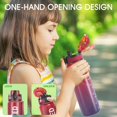 thumbnail image 4 of Water Bottle 32oz, Durable and Leakproof Water Bottles Motivational with Time Marker, Tritan, BPA Free, Wide Mouth with Easy Clean Brush for Gym, Travel, Home, School, Office (1 Bottle), 4 of 6