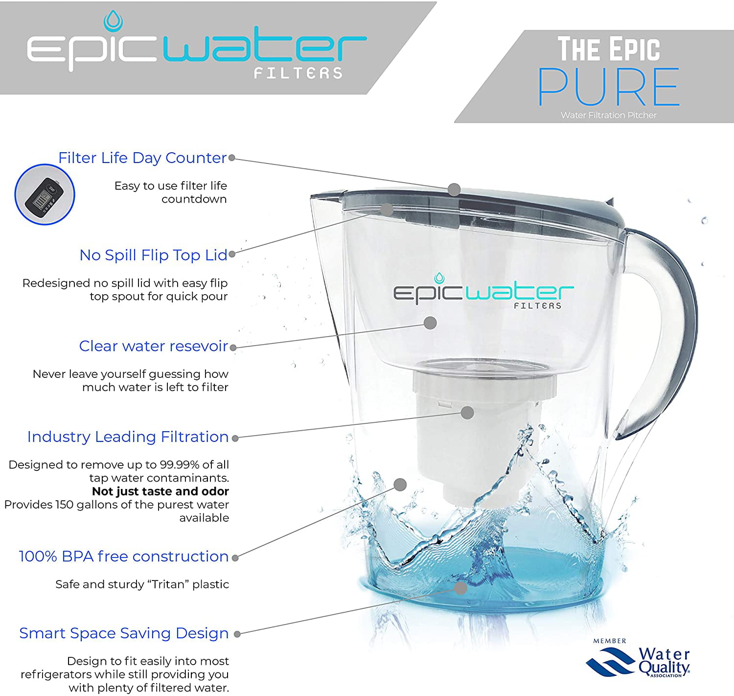 10 Cup Water Filter Pitchers for Drinking Water Gravity Water Filter Epic Nano Water Purifier Removes Virus Black Bacteria Chlorine 150 Gallon Long Last Filter