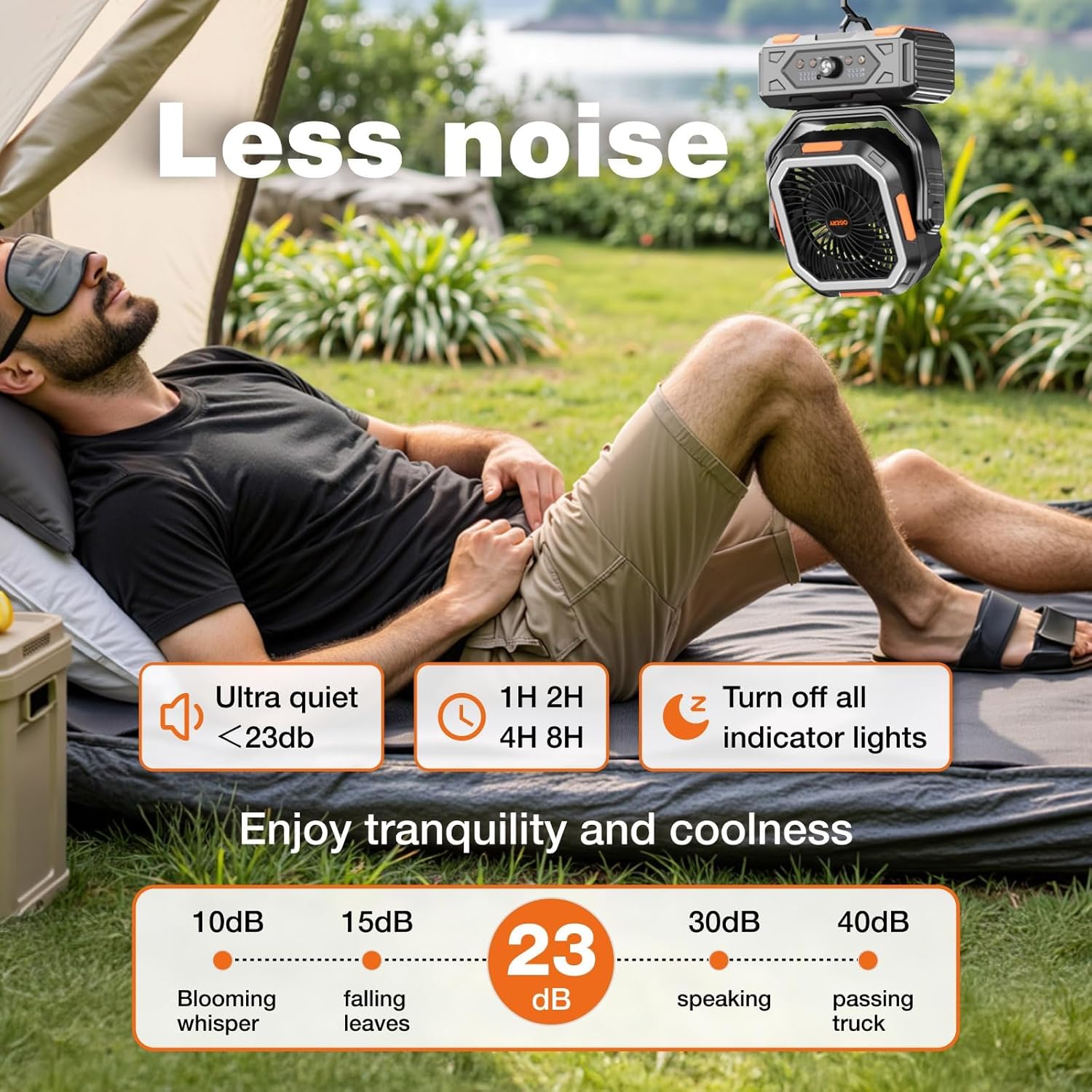 2025Camping Fan, Portable Rechargeable Fan with 20000mAh Battery Powered, Stronger Wind, Stepless Speed Regulation, Fast Charging for Tent, Travel, Car, Outdoor Camping Essentials