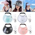 thumbnail image 2 of facefd Chapeau de Soleil pour Femmes et Hommes avec Visière Élastique Réglable pour Golf Randonnée Bleu, 2 of 9