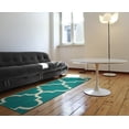 thumbnail image 5 of Garland Rug Quatrefoil Polypropylene Teal/Ivory Indoor Runner Rug, 2' x 5', 5 of 5