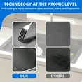 thumbnail image 4 of Dextrus Black Stainless Steel 23 x 18 x 9 Inch Single Bowl Undermount Sink, 4 of 10
