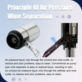 thumbnail image 2 of AIDUCHO Electric Wine Aerator Pourer, Portable One-Button Wine Decanter and Wine Pourer Multi-Smart Automatic Filter Wine Dispenser for Red and White Wine,Silver, 2 of 8