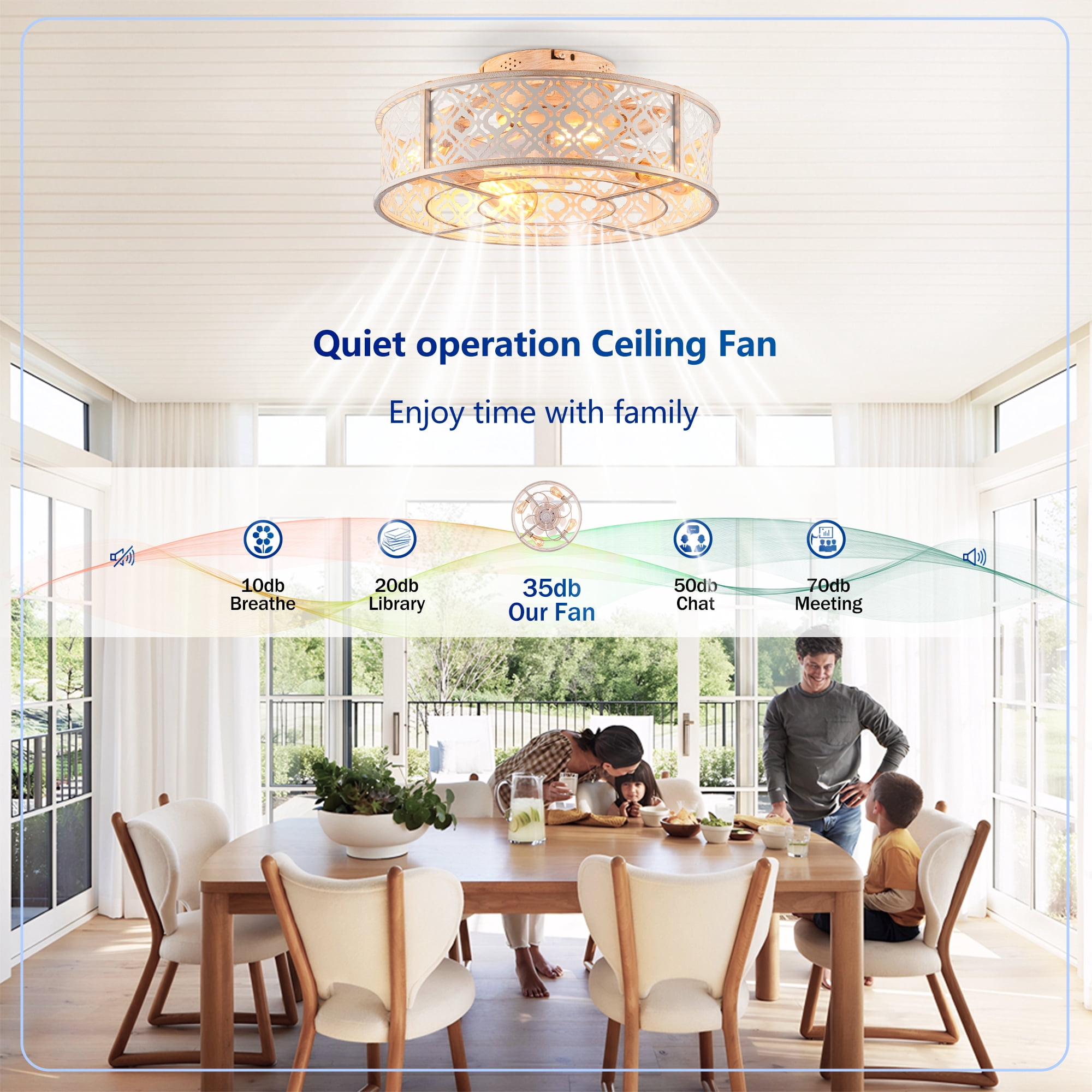 Leumius 20" Flower Style Iron Ceiling Fans with Light and Remote,Flush Mount Caged Ceiling Fan for Living Room Bedroom Dining Room White (NOT Included Bulbs)