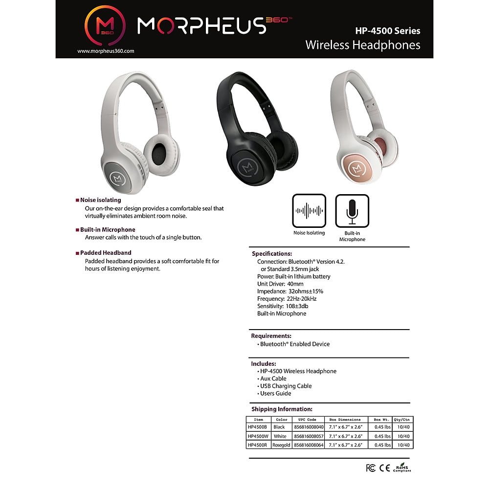 Morpheus 360 - TREMORS Wireless On-the 